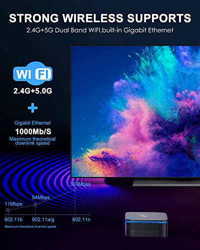 KAMRUI Mini PC Windows 11, AK1 PRO 12GB RAM 256GB SSD Mini Desktop Computer, Celeron N5105 CPU, 4 Core Micro PC Computer, Desktop PC 4K, Support 2.5’’ SSD, 2.4G/ 5.0G WiFi, Gigabit Ethernet, HTPC