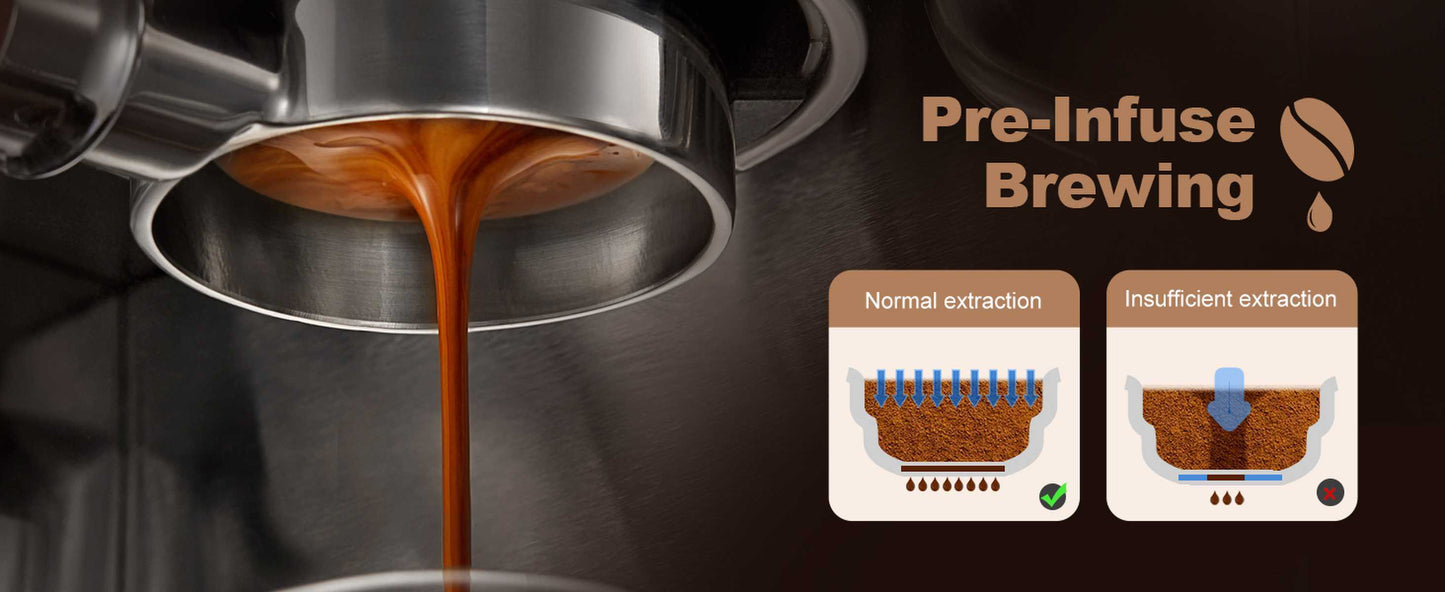 Espresso Machine 20 Bar Pump Pressure Cappuccino latte with ESE POD filter&Milk Frother Steam Wand&thermometer, 1.5L Water Tank, Stainless steel Espresso Complimentary ESE Filter Ban on Amazon