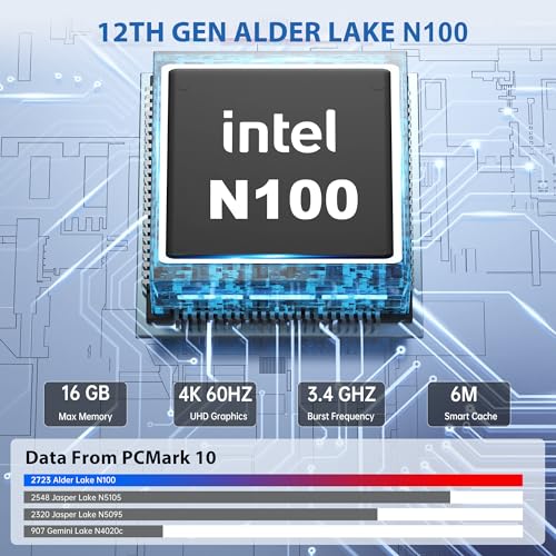KAMRUI Mini PC Windows 11, AK1 PRO 12GB RAM 256GB SSD Mini Desktop Computer, Celeron N5105 CPU, 4 Core Micro PC Computer, Desktop PC 4K, Support 2.5’’ SSD, 2.4G/ 5.0G WiFi, Gigabit Ethernet, HTPC