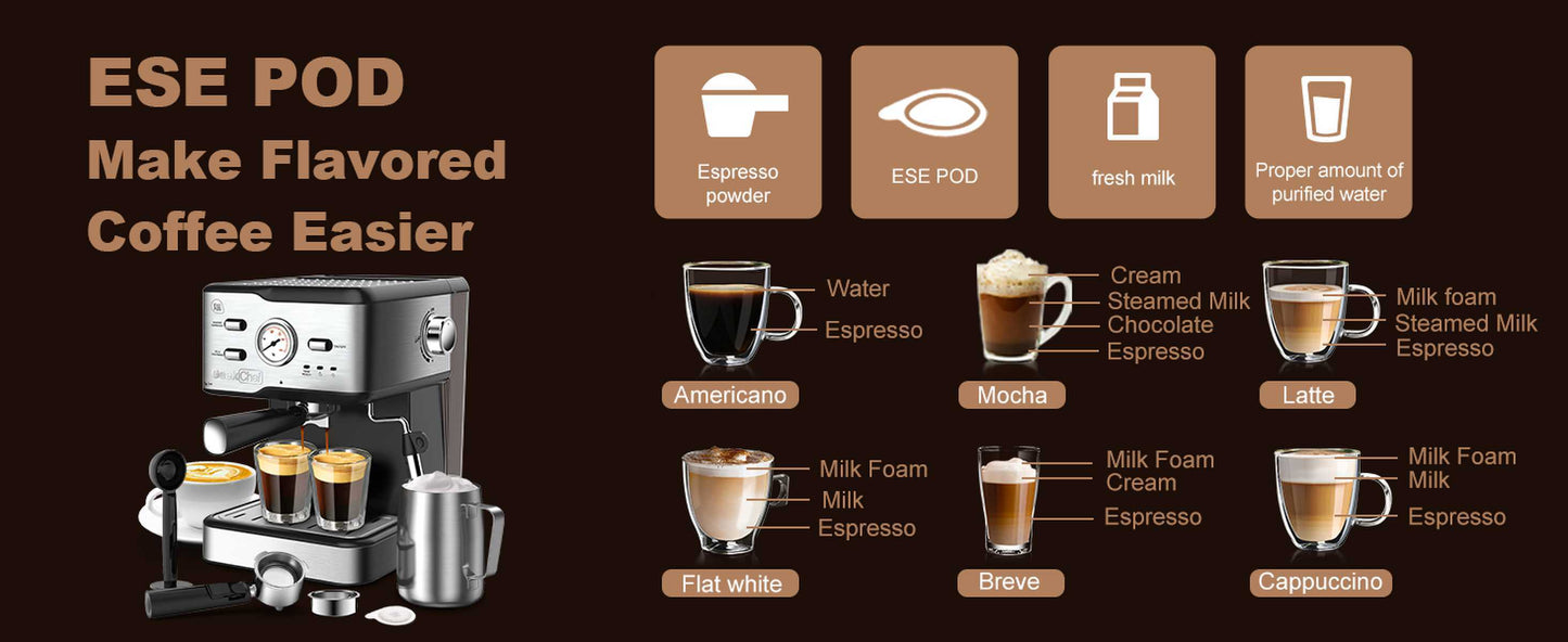 Espresso Machine 20 Bar Pump Pressure Cappuccino latte with ESE POD filter&Milk Frother Steam Wand&thermometer, 1.5L Water Tank, Stainless steel Espresso Complimentary ESE Filter Ban on Amazon