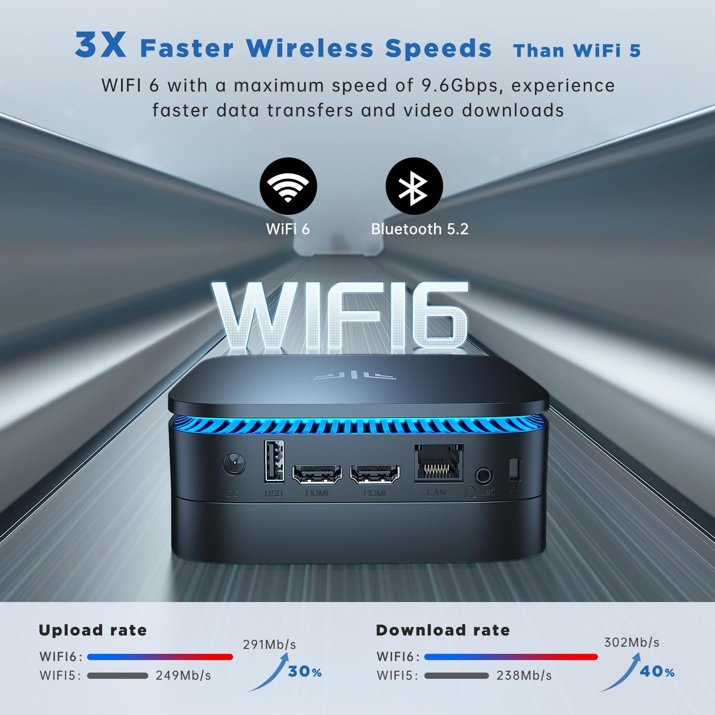 KAMRUI Mini PC Windows 11, AK1 PRO 12GB RAM 256GB SSD Mini Desktop Computer, Celeron N5105 CPU, 4 Core Micro PC Computer, Desktop PC 4K, Support 2.5’’ SSD, 2.4G/ 5.0G WiFi, Gigabit Ethernet, HTPC