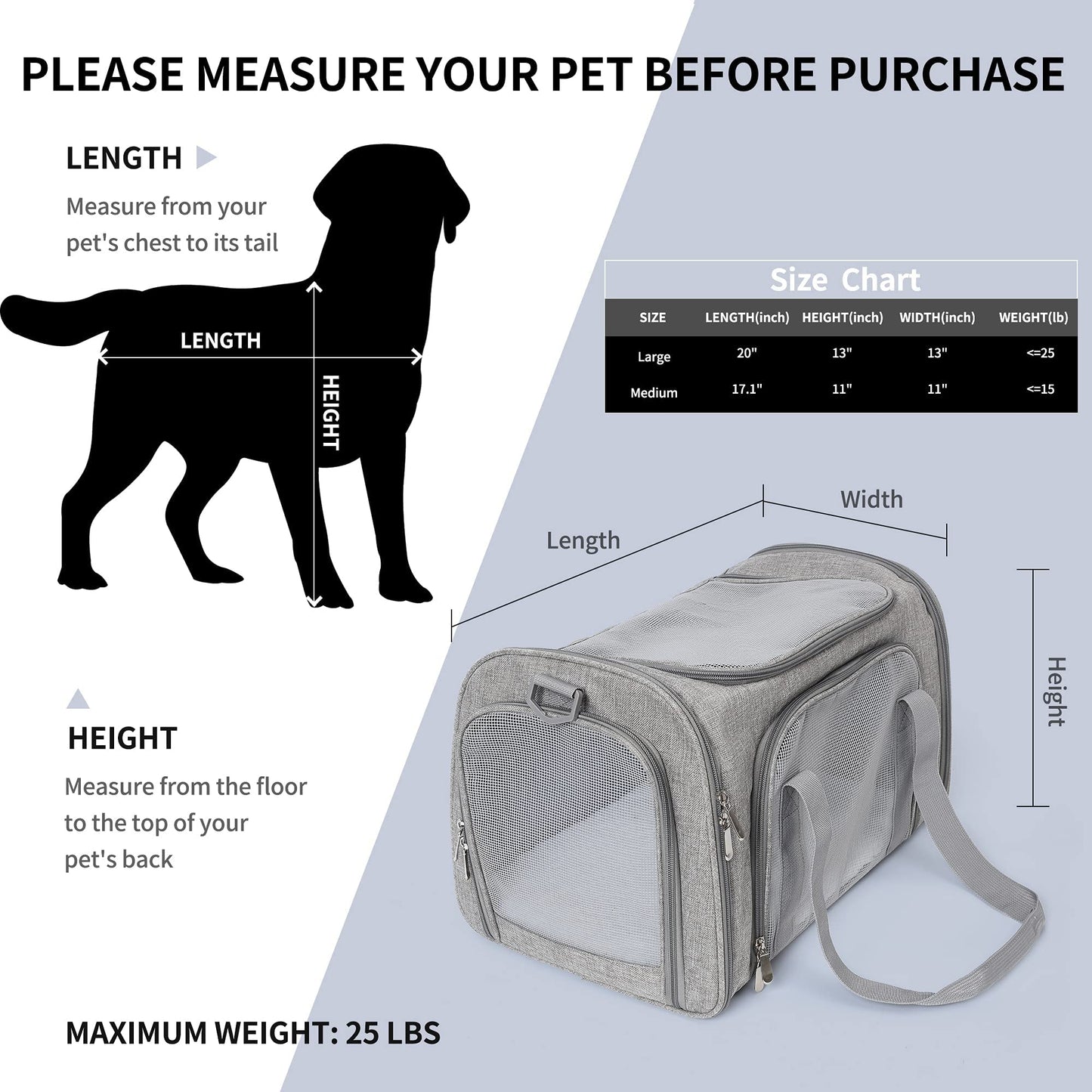 Mile High Life | Outdoor Travel Pet Carrier | Kitty Puppy Cat Carriers | Collapsible Dog Carrier for Small Medium Dogs | Cat Crates w Breathable Mesh with Soft-Sided