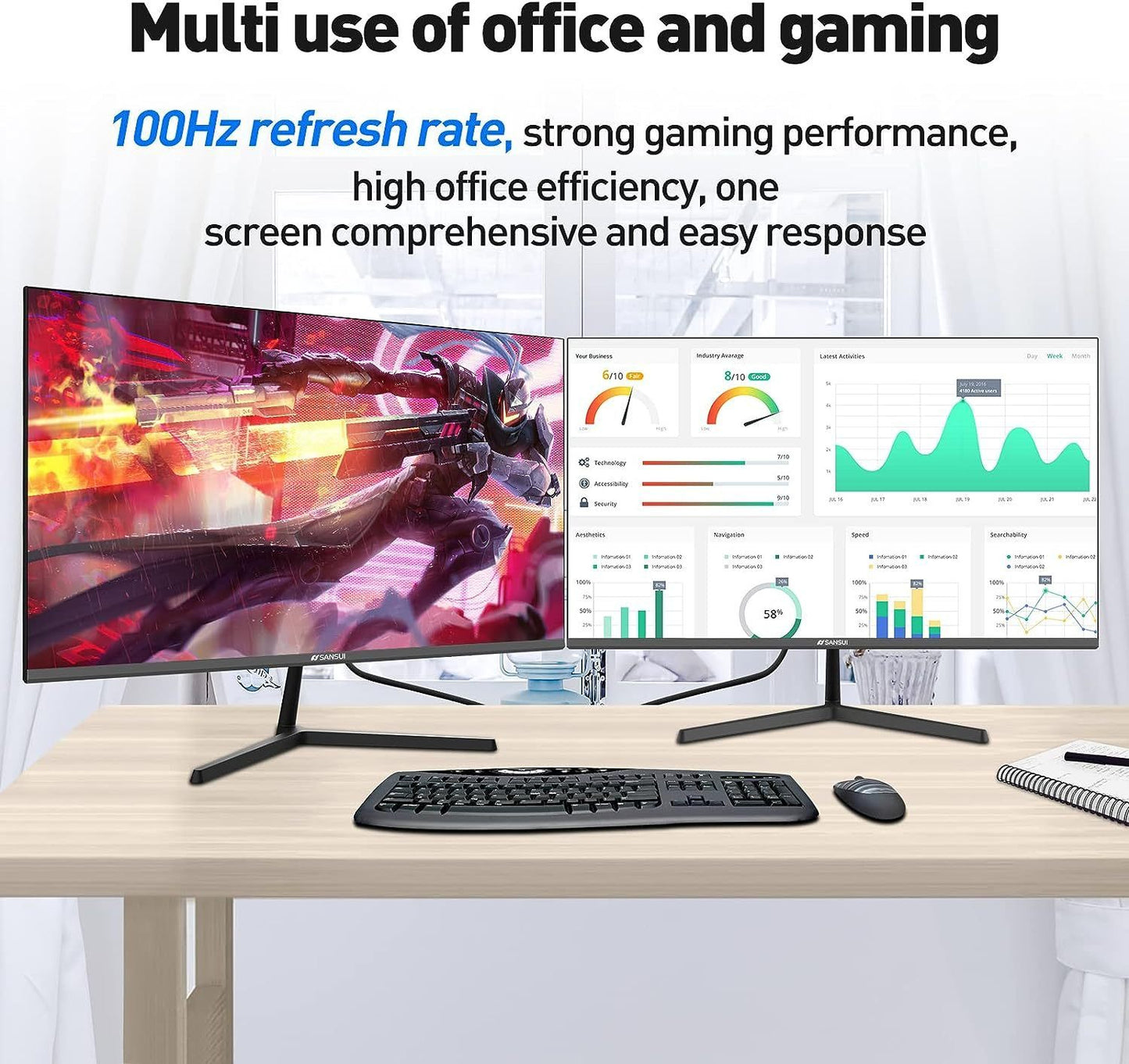 Sansui Monitor 24 inch FHD PC Monitor with USB Type-C, Built-in Speakers Earphone, Ultra-Slim Ergonomic Tilt Eye Care 75Hz with HDMI VGA for Home Office (ES-24F1 Type-C Cable & HDMI Cable Included)