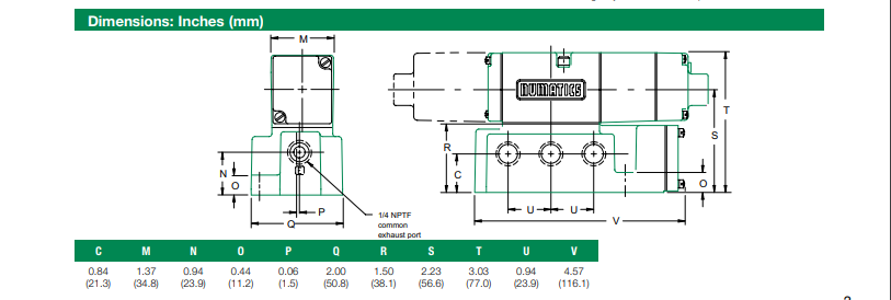 NUMATICS/AVENTICS SOLENOID VALVE/MANIFOLD MK8 SERIES 4/2 SPR RTN 120VAC 1/4" NPT, TRM BLK