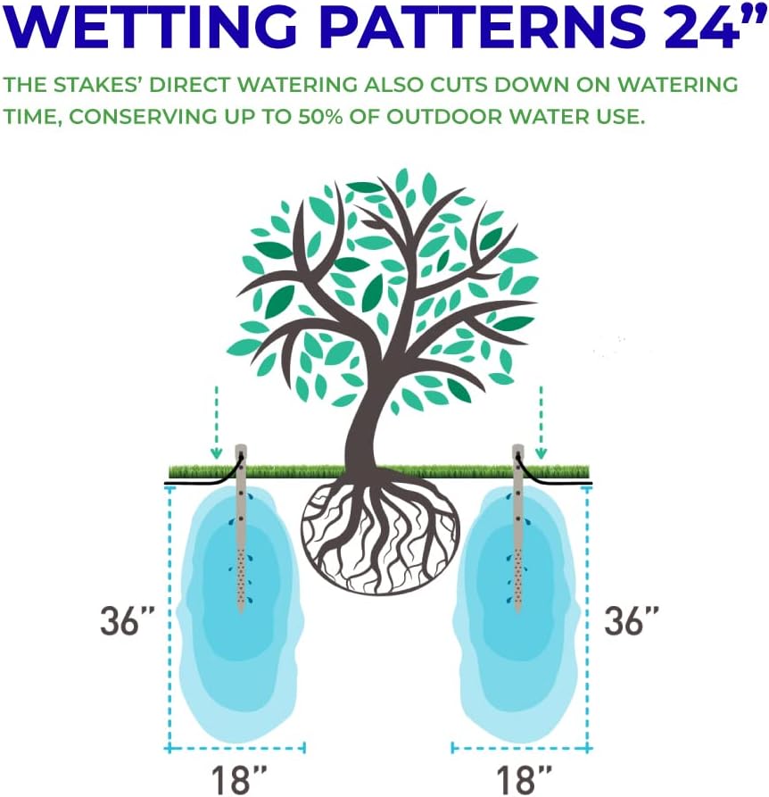 Underhill Deep Drip Irrigation Stakes 24-1/2-Inch, Case of 5 Watering Spikes for Trees with Medium Depth Roots, Drip System Parts Tubes, A-DD24