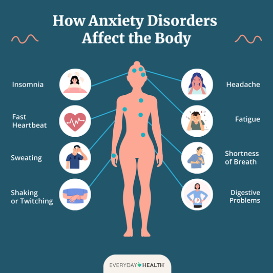 Anxiety & Depression 101 – The Straight-Talk Survival Guide to Reclaiming Your Life-XStream Savage Digital